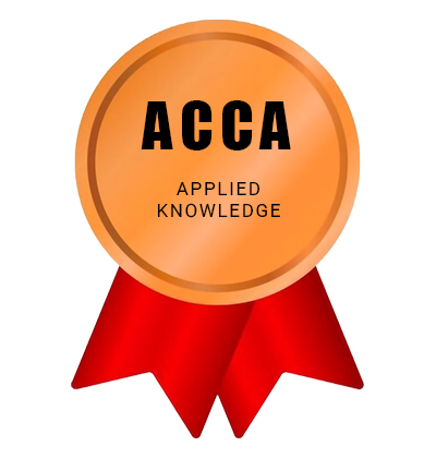 Applied Knowledge Level | VL Group | VL Institute of Management Sciences | Coimbatore